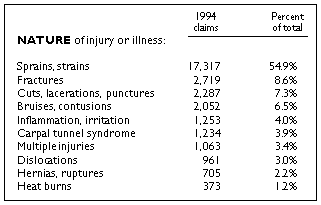 [A  table]